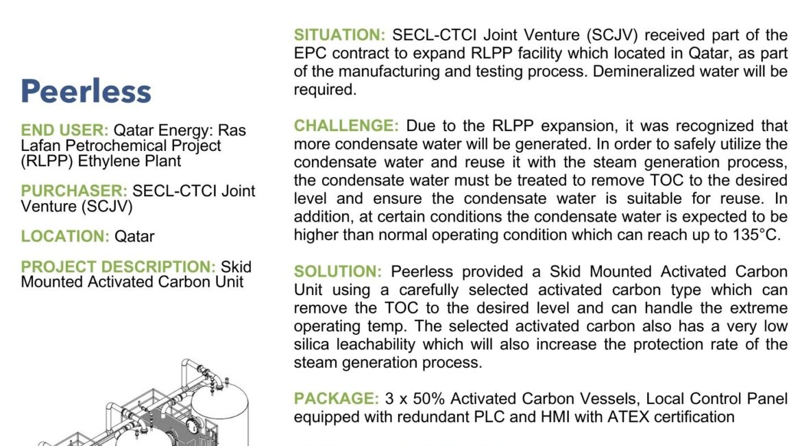 Peerless Condensate Water Treatment Plant using Activated Carbon Technology