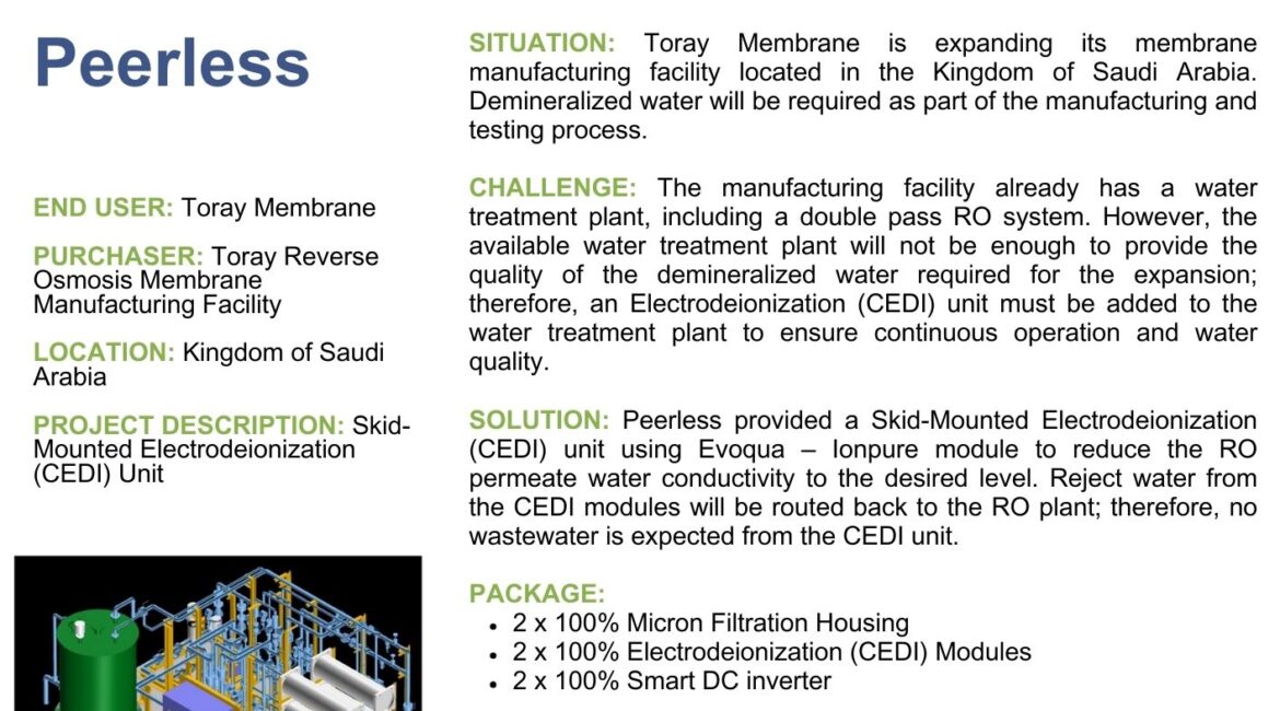 Peerless Demineralization Plant Using Electrodeionization (CEDI) Technology Case Study