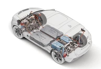 EV Battery Market image